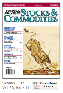 Stock-commodities-cover